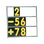 Omp Racing, Inc. Pit Board 3 Panel NC0-1067 New. Price: $229.04.