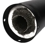 Joes Racing 22802-PK Muffler Repacking Kit 18IN New. Price: $46.02.