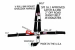 Rjs Racing 2" 5PT Latch & Link V Mount Harness Jr Drag Karting Black 1004101 New. Price: $114.39.